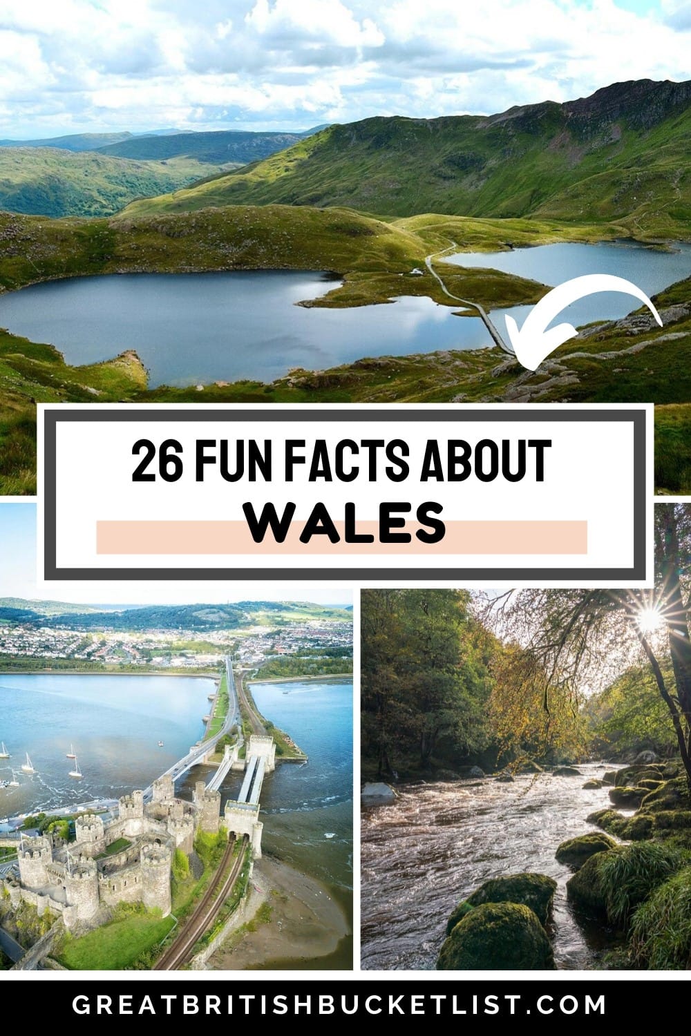 26 Fun Facts About Wales That Will Really Surprise You!