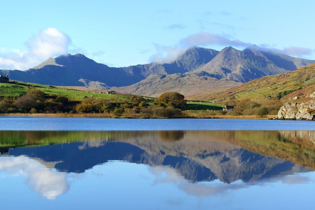 best walks in north wales